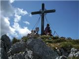 Svačica in Celovška koča vrh